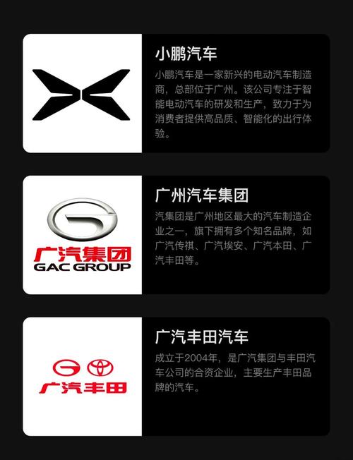 广汽汽车集团股份有限公司官网 广汽集团概况