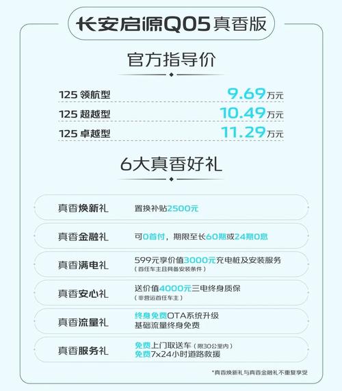 长安q05新能源汽车／长安新能源suv汽车价格表