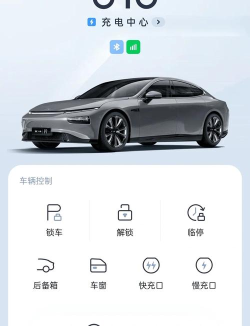 网上看汽车(网上看汽车哪个软件好)