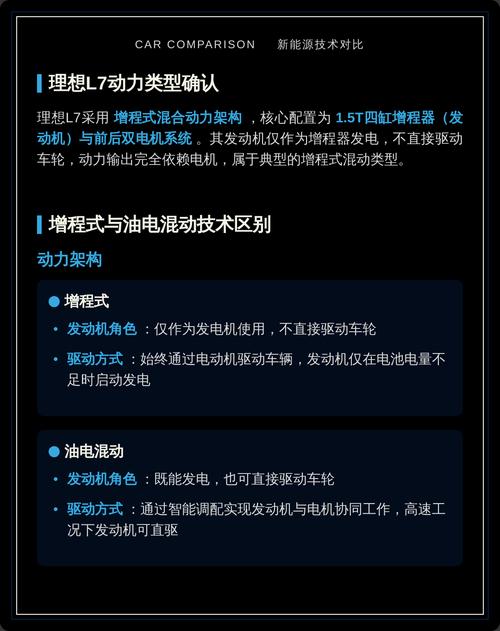 纯电好还是混动好,纯电好还是混动好还是增程式好