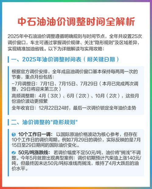 油价最新调整时间／什么时候油价下调