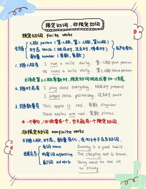 study,study怎么加ing