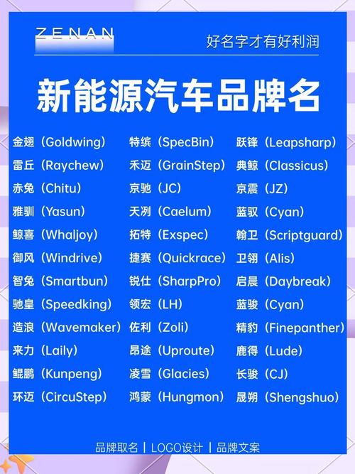 【新能源电动汽车排行榜,新能源电动汽车品牌大全】