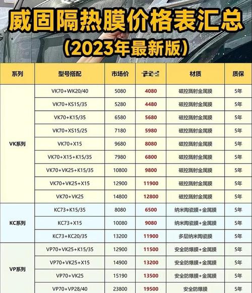 威固隔热膜官网报价,威固隔热膜官网报价表